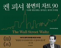 �� �Ǽ� �Һ��� ��Ʈ 90